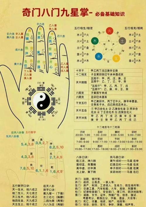 掌纹四条线 四条线的手相预示什么