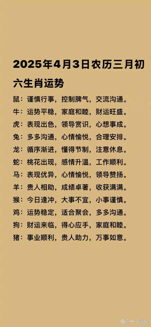 2014年12生肖运程