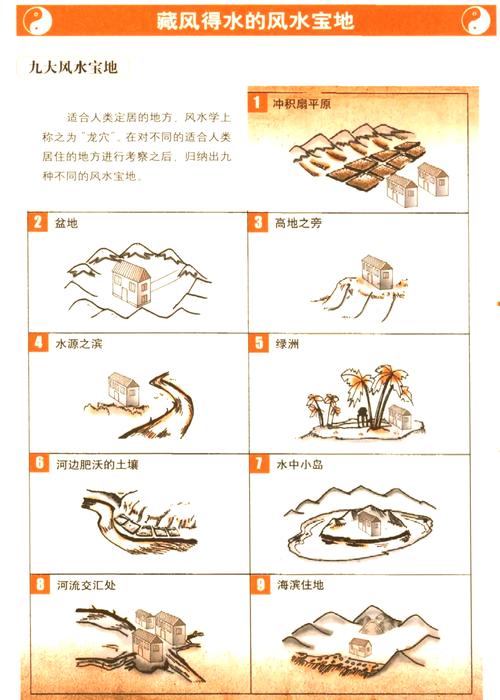 有哪些风水宝地的故事