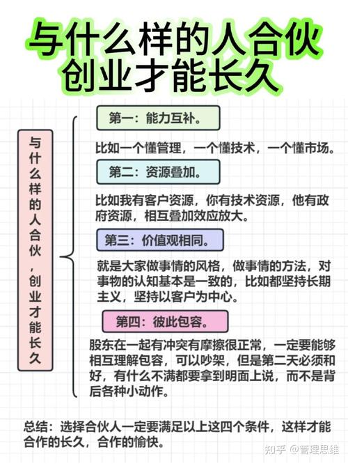 怎样选择合伙人最好