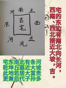室内地面比室外低吉凶详解