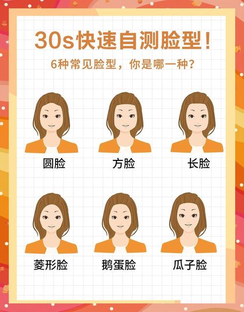 面相解析脸型方正的人
