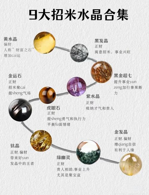 什么水晶招偏财功能最旺呢？