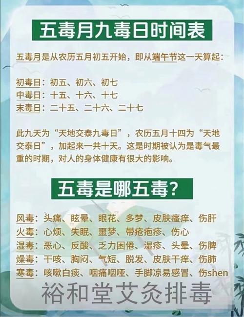 五毒日为什么不能同房 倒阳禁欲的习俗与来历