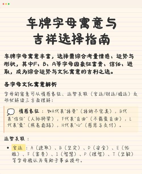 26个字母哪个最吉祥 车牌字母选择的技巧