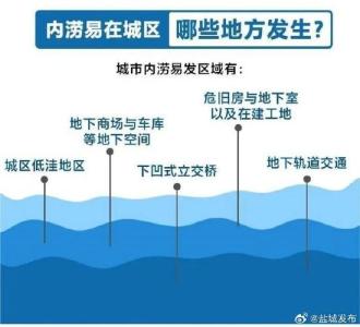 为何大厦的水口以窄为宜？