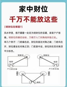 旺财运的的居家风水小撇步