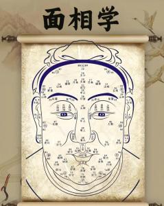 你知道吗？脸上有一纹可看命数