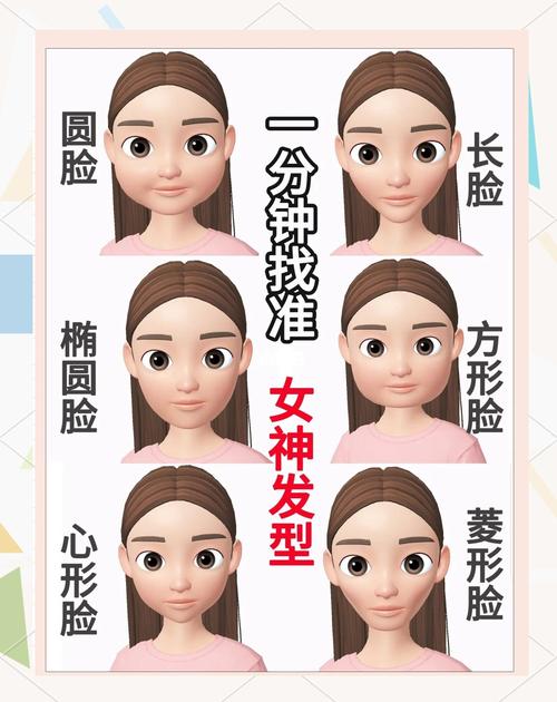 以小见大，通过头发如何判断对方性格