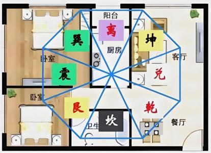 家居风水如何布局旺夫妻感情 垃圾要及时清理
