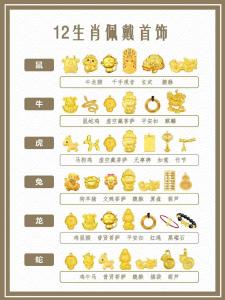 最有效的提升财运方法 2024龙年属鸡人财运在什么方位