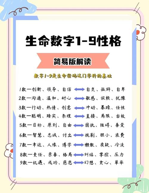 生命灵数看什么样的爱情适合你