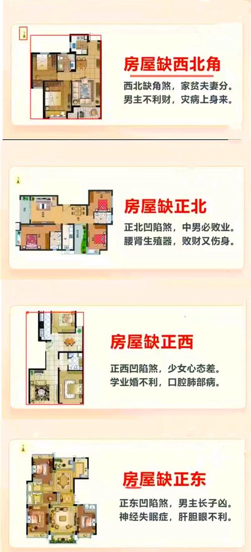 买房选户型有哪些风水讲究？