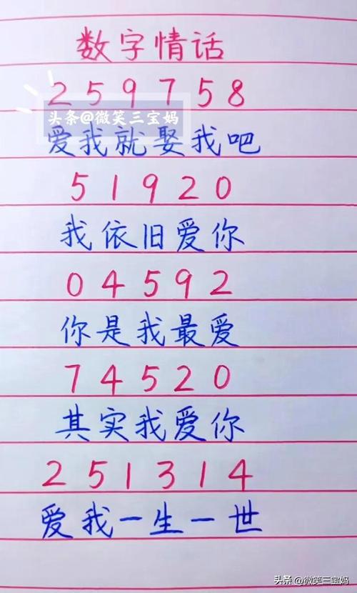 选数字测爱情：数字为七八零零的人