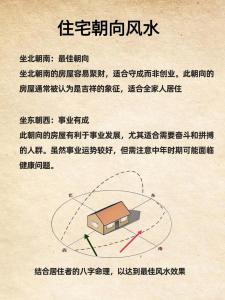 风水学中房屋的坐向
