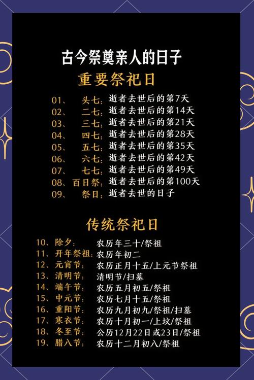 清明节扫墓上坟时间 根据不同情况选择吉时