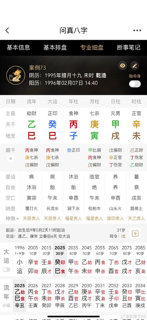 教你从八字算你未来事业