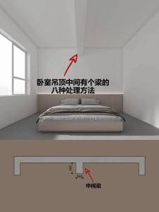 房间有横梁的风水化解方法