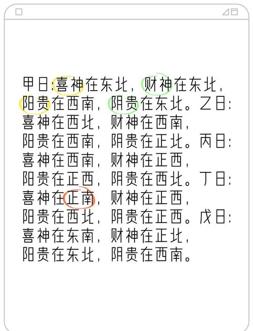 最佳喜运方位 2022年6月19日喜神方位怎样推算
