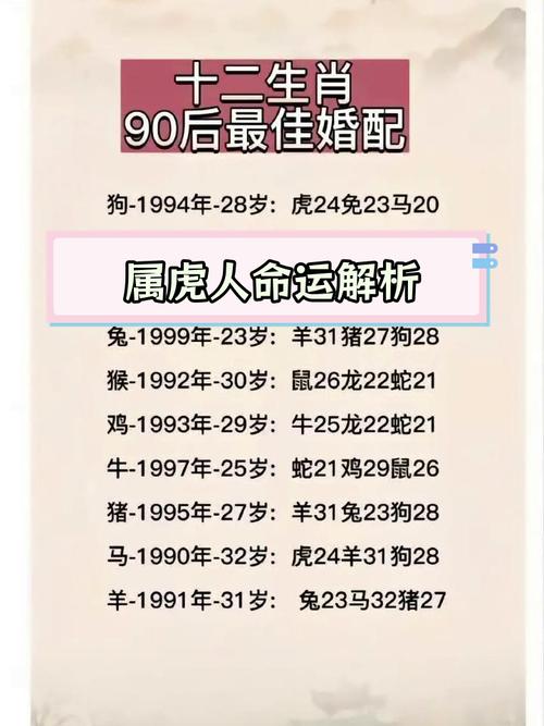 1998年属虎是什么命女 晚年乐多少忧且福泽深厚