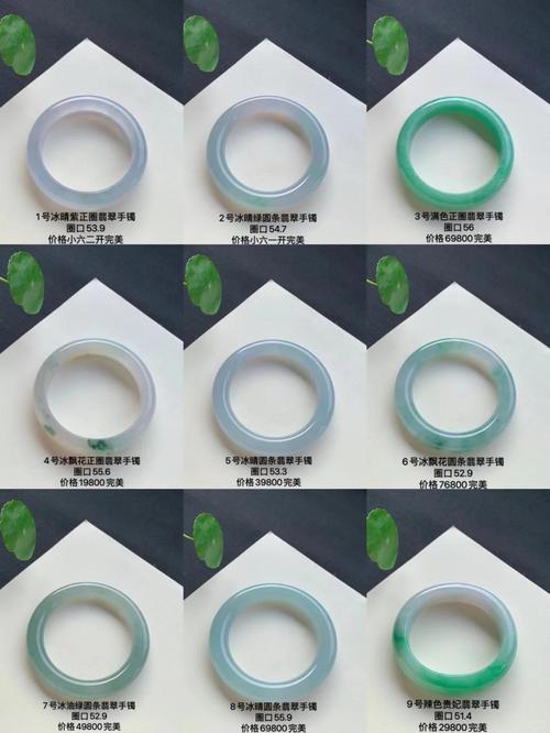 什么是正冰翡翠 翡翠正冰和高冰如何区分