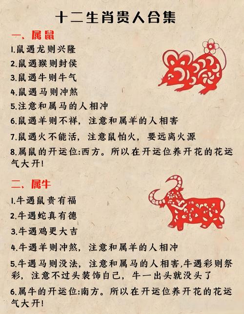 哪几个出生年尾数，有贵人撑腰，生活非富即贵呢？