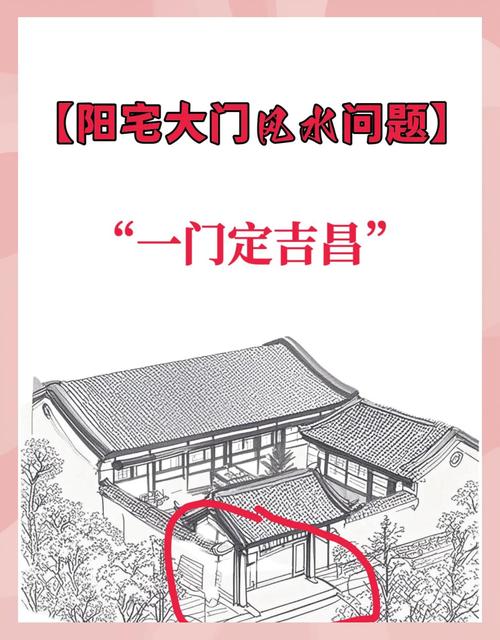 大门的风水细节