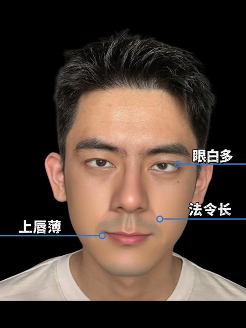 什么面相的男人容易外遇