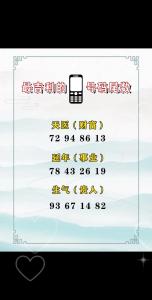 手机号码看运势 尾号中的