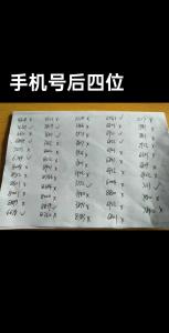 手机尾号3377怎么样 易记顺口手机号码