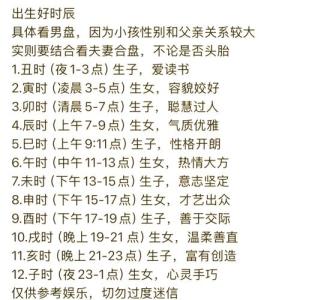 辰时出生的男孩命运怎么样 女孩命运怎么样