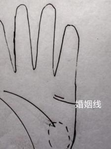 常见婚姻线之一：婚姻线井字纹啥样