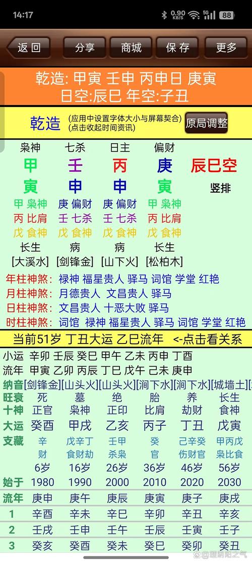 贫穷命的八字特征