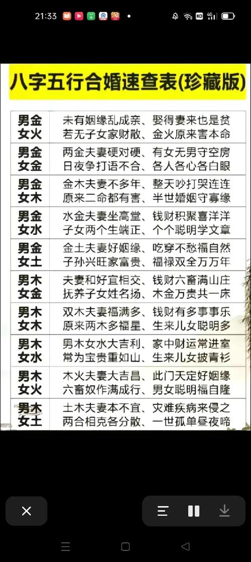 什么样的八字有情人