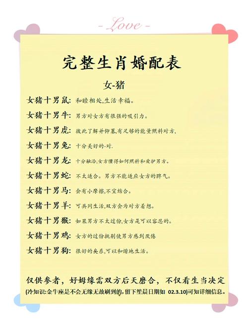 属猪男不宜和什么属相相配 男生肖猪和女生肖谁最配