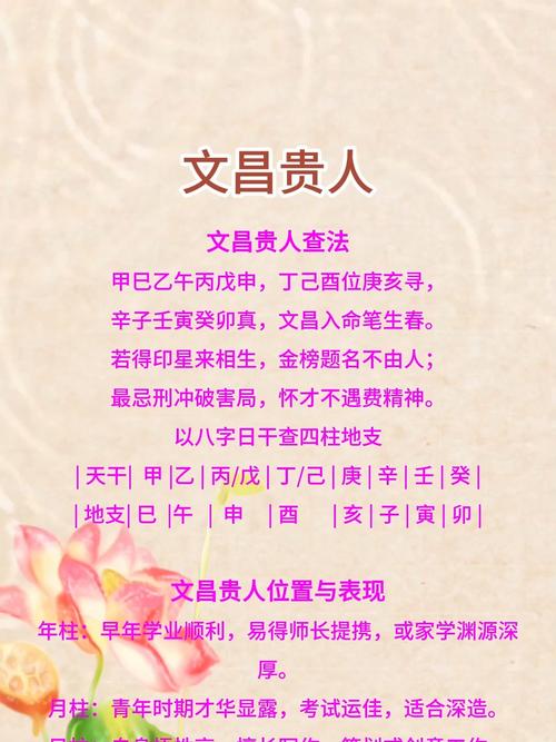 文昌贵人入命