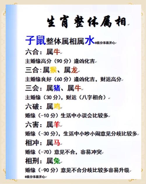 属狗人2024年谁相互冲克