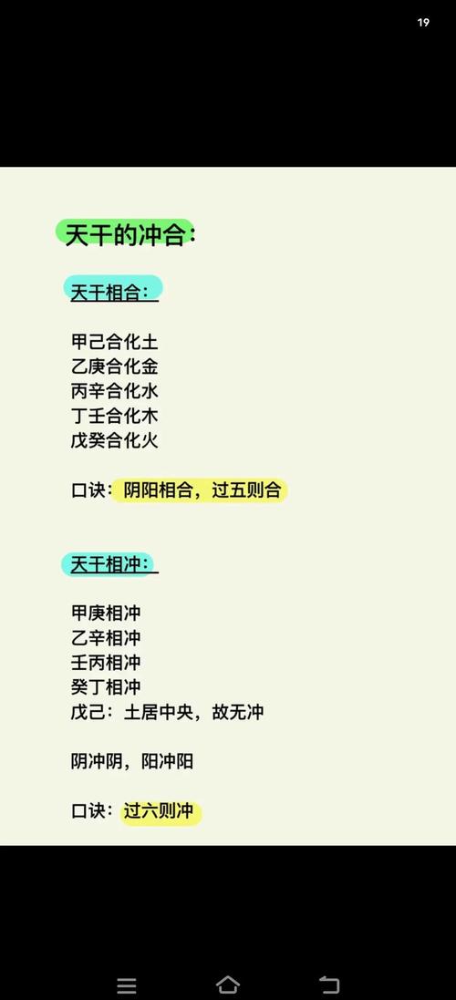 八字相冲是什么意思