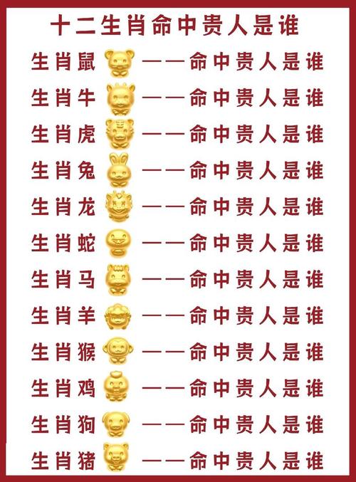 生肖属猪的天乙贵人是哪些生肖 属猪人的人缘怎么样