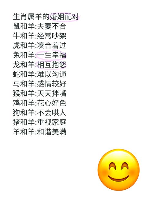 属羊女的性格怎样 女生肖羊和哪个男生肖最配