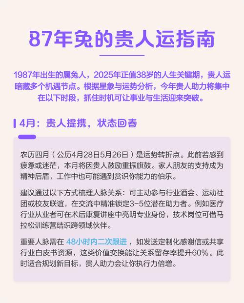 87年兔2024年运势及运程每月运程 87年兔2024年的运势