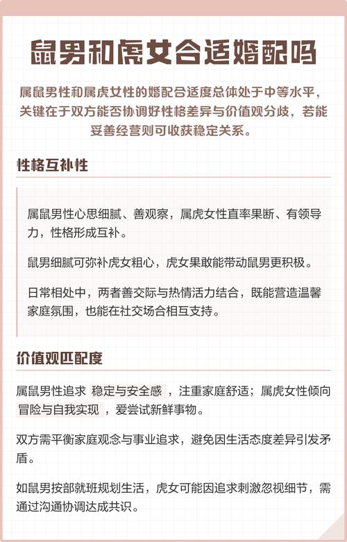 属鼠的男士的性格 生肖虎女跟生肖鼠男配吗