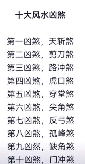 婚房风水不好导致离婚 虎强龙弱