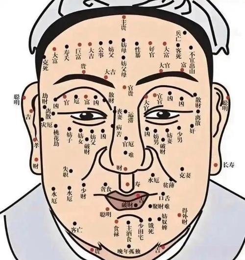 脸上哪里的痣不能点掉 上唇有痣吃穿不愁