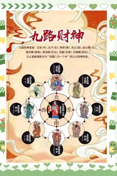 这些星座是和财神爷结了缘的