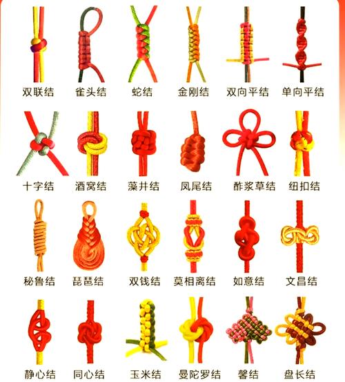 求姻缘戴什么吊坠好 绳结有哪些