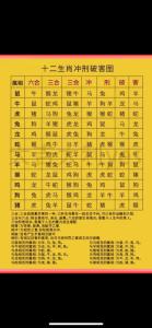 每日冲煞查询 2024年4月2日冲什么属相