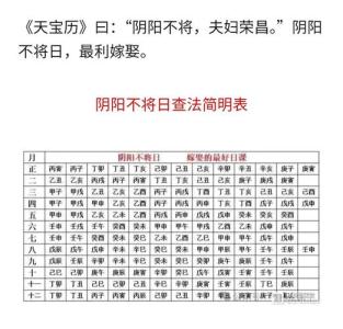 婚姻布局风水多久见效 几天即可见效