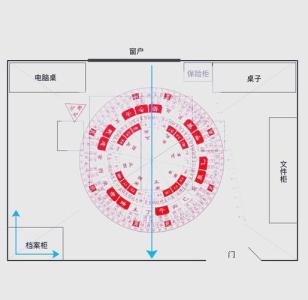 婚纱照摆放的的气运学分析  三大最佳放置方位