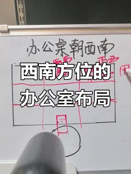 办公桌朝向哪里好
